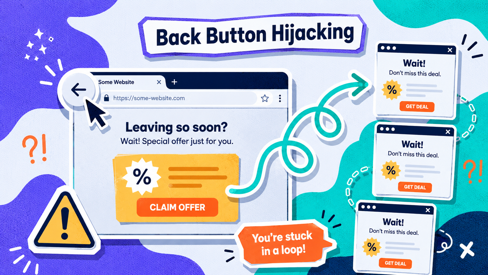 Back Button Hijacking